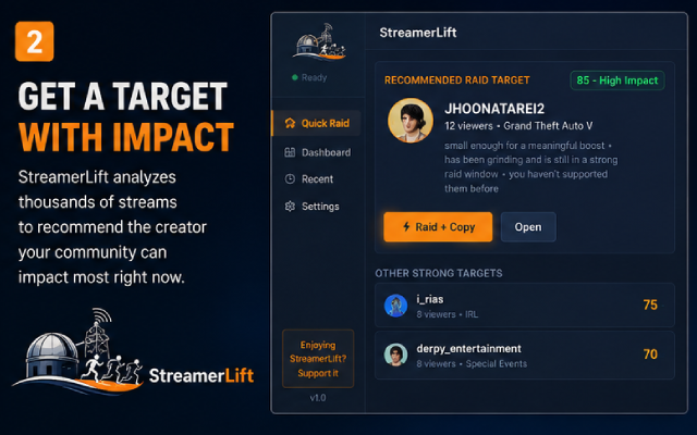 StreamerLift best pick view